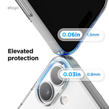 Carica l'immagine nel visualizzatore di Gallery, elago Cover Ibrida Trasparente per iPhone 17 (6,3")