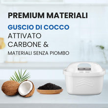 Carica l'immagine nel visualizzatore di Gallery, EVERSPRING Filtri per Caraffa compatibili con Brita Maxtra+ (6)