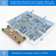 Carica l'immagine nel visualizzatore di Gallery, Hon&amp;Guan 100mm Griglia di Ventilazione Rotonda, Zanzariera, ABS, Regolabile