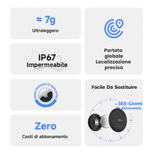 Carica l'immagine nel visualizzatore di Gallery, MiLi LiTag Duo Localizzatore Bluetooth con Portachiavi, Confezione da 1