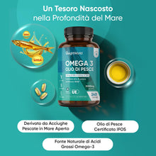 Carica l'immagine nel visualizzatore di Gallery, Omega 3 Olio di Pesce Certificato IFOS 2000mg, 660mg EPA e 440mg DHA