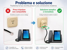 Carica l'immagine nel visualizzatore di Gallery, Adattatore Tripolare a RJ11 6P2C – Spina + Doppia Presa Tripolare 3 Poli – per Telefoni Fissi su Prese Italiane a Muro (