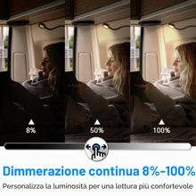 Carica l'immagine nel visualizzatore di Gallery, acegoo Lampada da lettura da parete LED 12v luce barca camper, dimmerabile collo di cigno flessibile DC12-24V comodino c