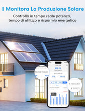 Carica l'immagine nel visualizzatore di Gallery, Meross Presa Smart WiFi con Misuratore di Consumo Elettrico e Timer, Tipo F
