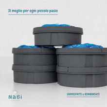 Carica l'immagine nel visualizzatore di Gallery, 5 Ricariche Compatibili con Sistema di Smaltimento Avanzato per Pannolini Tommee Tippee Twist and Click. Ricariche Profu