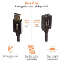 Carica l'immagine nel visualizzatore di Gallery, Amazon Basics Cavo prolunga USB-A 3.0 maschio A-femmina A (3 m) per Personal computer, Nero
