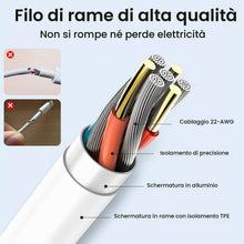 Carica l'immagine nel visualizzatore di Gallery, Caricabatterie rapido da 33 W per Xiaomi, con cavo USB C da 1.5 m, per adattatore da 33 W per Xiaomi Redmi Note 14 Pro,1