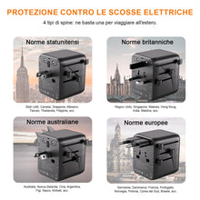 Carica l'immagine nel visualizzatore di Gallery, GRIFEMA Adattatore universale da viaggio 6 in 1