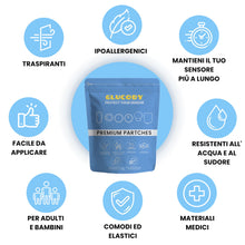 Carica l'immagine nel visualizzatore di Gallery, GLUCODY Cerotti Freestyle Libre 2 Ipoallergenici, Impermeabili, Traspiranti E Morbidi Con La Pelle/Marchio Specializzato