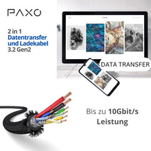 Carica l'immagine nel visualizzatore di Gallery, PAXO Cavo da USB C a USB C da 0,5 m, trasferimento dati a 10 Gbps, USB 3.2 Gen2x1, cavo di ricarica e cavo dati USB tipo