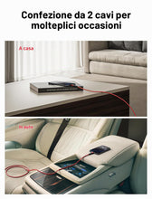 Carica l'immagine nel visualizzatore di Gallery, JSAUX Cavo USB C Ricarica Rapida per iPhone 18 Pro, Pack da 2 / 2m - Rosso