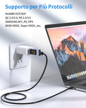 Carica l'immagine nel visualizzatore di Gallery, 360W Tester USB C Multimetro Digitale 4-30V 0-12A USB Voltmetro Volt Amperometro, Tester di Tensione e Corrente Rilevato