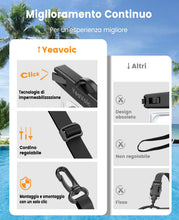 Carica l'immagine nel visualizzatore di Gallery, Custodia Impermeabile Smartphone 2 Pezzi, IPX8 Tocco Sensibile Borsa Impermeabile con cordino, Cover Subacquea per iPhon