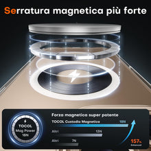Carica l'immagine nel visualizzatore di Gallery, TOCOL Cover Magnetica per iPhone 16 Pro Max 6,9 Pollic, Compatibile con MagSafe, Protezione Fotocamera Integrata, Senza 