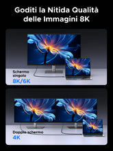 Carica l'immagine nel visualizzatore di Gallery, UGREEN Cavo USB4 GEN4 40Gbps Video 8K@60Hz 240W PD3.1 (1M)