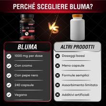 Carica l'immagine nel visualizzatore di Gallery, Bluma Berberina 1000 mg per Dose – 240 Capsule – Berberis Aristata 98%