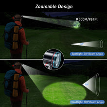 Carica l'immagine nel visualizzatore di Gallery, Blukar Torcia Frontale LED Ricaricabile, 8000 Lumen Lampada Frontale