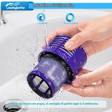 Carica l'immagine nel visualizzatore di Gallery, Filtri di Ricambio per Dyson V10 SV12 Cyclone Animal Absolute Aspirapolvere