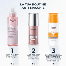 Carica l'immagine nel visualizzatore di Gallery, Eucerin Special Anti-Pigment Dual Serum, 30 ml