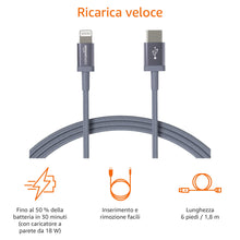 Carica l'immagine nel visualizzatore di Gallery, Amazon Basics Cavo di ricarica USB-C a Lightning, certificato MFi, in nylon intrecciato, per iPhone 13/12/11/X/XS/XR/8, 
