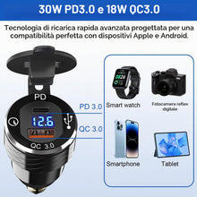 Carica l'immagine nel visualizzatore di Gallery, Presa USB C Moto DIN Charger 30W PD e 18W QC Dual USB Din Hella Socket