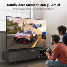 Carica l'immagine nel visualizzatore di Gallery, UGREEN Cavo Type C Video 4K@60Hz USB 3.2 Prolunga 10Gbps 100W