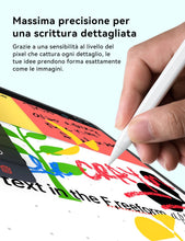 Carica l'immagine nel visualizzatore di Gallery, HJCE Penna per iPad A16 (11 gen) Stylus per Apple Pencil USB-C, Precisione pixel, Sensibilità inclinazione, Compatibile 