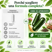 Carica l'immagine nel visualizzatore di Gallery, Erbe Di Aphrodite Integratore Uomo 100% Naturale Con Ginseng, Tribulus Terrestris, Rodiola Rosea, Aglio, Cannella – Form
