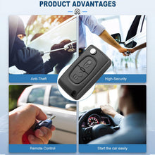 Carica l'immagine nel visualizzatore di Gallery, 2 Tasti Guscio Chiave Auto per Citroen Peugeot CE0536 207 307 308 407 607 806 Partner Citroen C2 C3 C4 C5 C6 Telecomando
