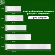 Carica l'immagine nel visualizzatore di Gallery, GARDENIX Fioriera in Tessuto Non Tessuto Traspirante, 30 g/m², 1,1 x 5 m (5,5 m²), favorisce Una Crescita Sana, per cope
