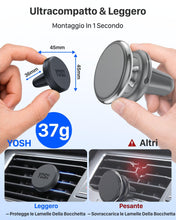 Carica l'immagine nel visualizzatore di Gallery, YOSH Porta Cellulare Auto Magnetico Universale, Supporto Telefono Auto