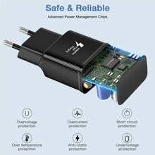 Carica l'immagine nel visualizzatore di Gallery, Mijun Caricabatterie con Cavo USB C Nylon 2M Per Galaxy Telefono Tablet