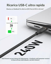 Carica l'immagine nel visualizzatore di Gallery, Anker cavo da USB C a USB C 240W 90cm, cavo di tipo C, iPad, MacBook