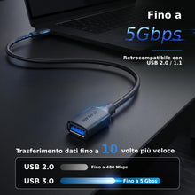 Carica l'immagine nel visualizzatore di Gallery, G-PLUG Cavo Prolunga USB 3.0 da 2m, USB-A Maschio a Femmina, 5 Gbps