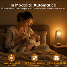 Carica l'immagine nel visualizzatore di Gallery, [2 Pezzi] Luce Notturna da Presa con Sensore Crepuscolare, 5 Livelli Dimmerabile, 3000K Bianco Caldo, Modalità ON/OFF/Au
