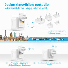 Carica l'immagine nel visualizzatore di Gallery, Adattatore di viaggio JSVER 6 in 1 con 2 porte USB-A e 2 porte USB-C per Stati Uniti, Germania, Messico, Australia, Suda