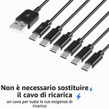 Carica l'immagine nel visualizzatore di Gallery, CERRXIAN USB 1 maschio a 6 maschi USB C Splitter Y Cavo Type-C Y splitter supporta la trasmissione dati di dischi U, tas