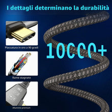 Carica l'immagine nel visualizzatore di Gallery, Cavo USB4 Thunderbolt 4 - 240W USB C a USB C per Ricarica, Dati 40 Gbps, HDR 8K @ 60Hz, 90 Gradi per Hub, Dock MacBook, 