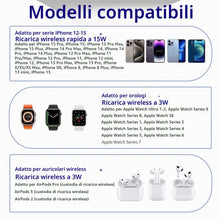 Carica l'immagine nel visualizzatore di Gallery, Caricatore Wireless 3 in 1 Pieghevole Magnetico per iPhone, Watch e Pods