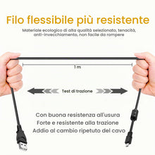 Carica l'immagine nel visualizzatore di Gallery, Mugust USB Cavo di Ricarica 8 Pin per Fotocamera Cavo Dati UC-E6 compatibile con Olympus, Fuji, Konica Minolta, Nikon Co
