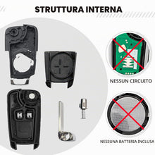 Carica l'immagine nel visualizzatore di Gallery, 2 Pezzi Guscio Chiave Auto 2 Tasti Compatibile con Opel Adam Astra J Insignia Meriva B Mokka Zafira e Chevrolet Cruze Av