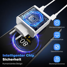Carica l'immagine nel visualizzatore di Gallery, 100W Caricatore con Cavo USB C 2M per Xiaomi 17 Pro Max 17T 14T 15