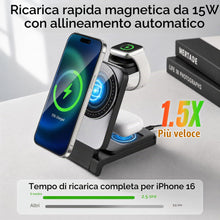 Carica l'immagine nel visualizzatore di Gallery, Caricatore Wireless 3-in-1, Stazione Ricarica Rapida 15W Magnetica Pieghevole, Adatto iPhone 12 a 17, Apple Watch e AirP