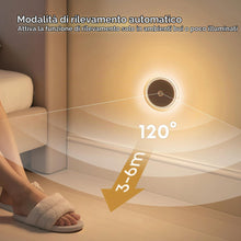 Carica l'immagine nel visualizzatore di Gallery, LROLTEF Luce notturna retroilluminata con sensore di movimento 3000K 2P