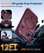 Carica l'immagine nel visualizzatore di Gallery, CANSHN Magnetica Cover per iPhone 18 Pro Max,Rosso Ciliegia