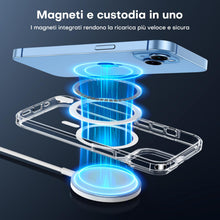 Carica l'immagine nel visualizzatore di Gallery, TAURI Cover Magnetica per iPhone 13/iPhone 14, Trasparente