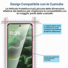 Carica l'immagine nel visualizzatore di Gallery, 2 Pezzi Vetro Temperato per Motorola Moto G35 5G Pellicola Prottetiva,Anti Graffio,Durezza 9H,0,33mm Trasparente,Senza B