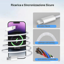 Carica l'immagine nel visualizzatore di Gallery, ACAGET Cavo intrecciato Carplay 1M per A-pple CarPlay per iPhone 14 Pro Max