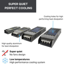 Carica l'immagine nel visualizzatore di Gallery, NUOVA GERMANY Alimentatore Professionale 1.8A DC 24V Striscia Led Trasformatore Ampere Stabilizzato AC110/220V Ultra sot