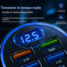 Carica l'immagine nel visualizzatore di Gallery, 100W Caricatore Auto USB C, Presa Adattatore Accendisigari 12V 24V